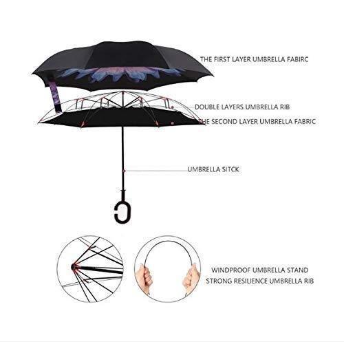 Double Layer Inverted Reversible Umbrella (Multicolor) c5fu54-ny