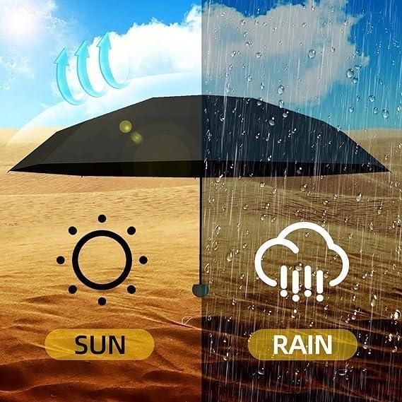 Mini Umbrella with Case for Men & Women (Manual Open) c5fu54-ny
