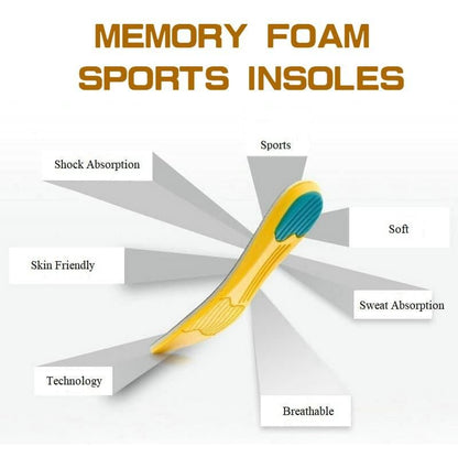 Shoes Insole Arch Support Shoe Inserts Pad c5fu54-ny