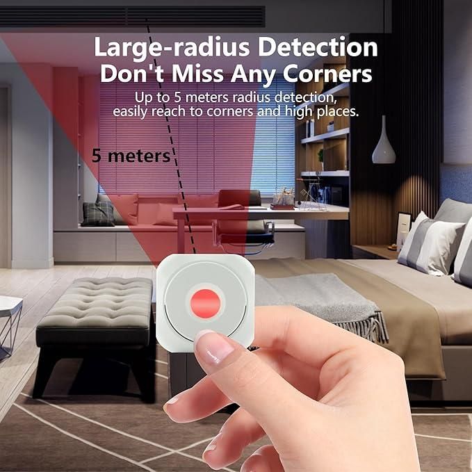 Mini Camera Detector c5fu54-ny