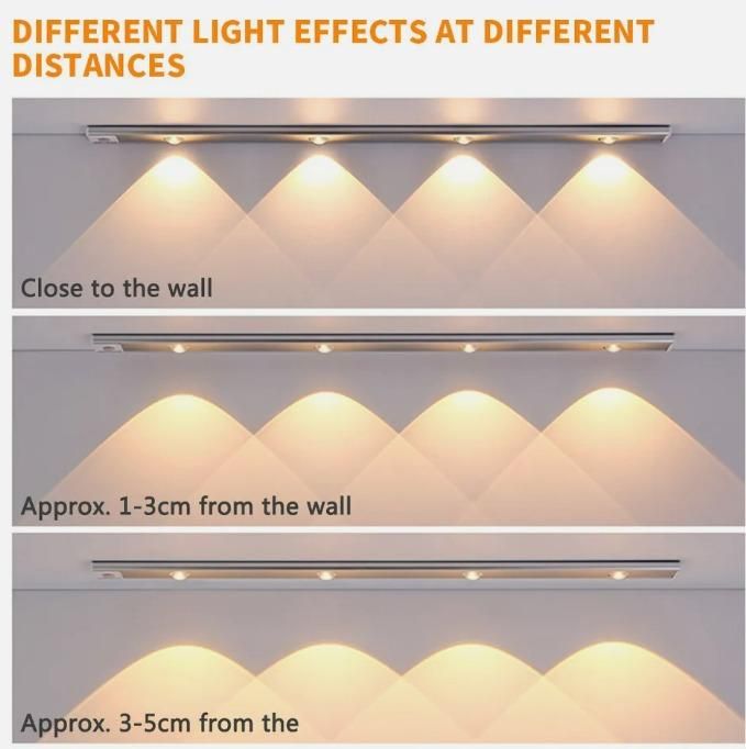 LED PIR Motion Sensor Cabinet  With USB Rechargeble c5fu54-ny