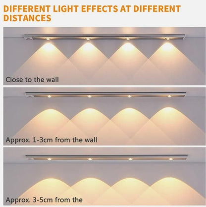 LED PIR Motion Sensor Cabinet  With USB Rechargeble c5fu54-ny