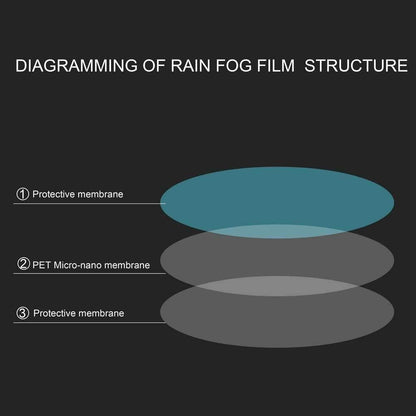 Car Mirror Rain Guard-Waterproof Anti Fog Car Film Rainproof Anti-Water Film Rear-View Mirror Film HD Nano Protective Clear Safe Driving Sticker c5fu54-ny