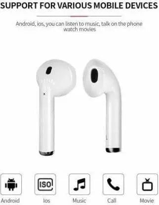TWS i12 Wireless Bluetooth Earbuds c5fu54-ny