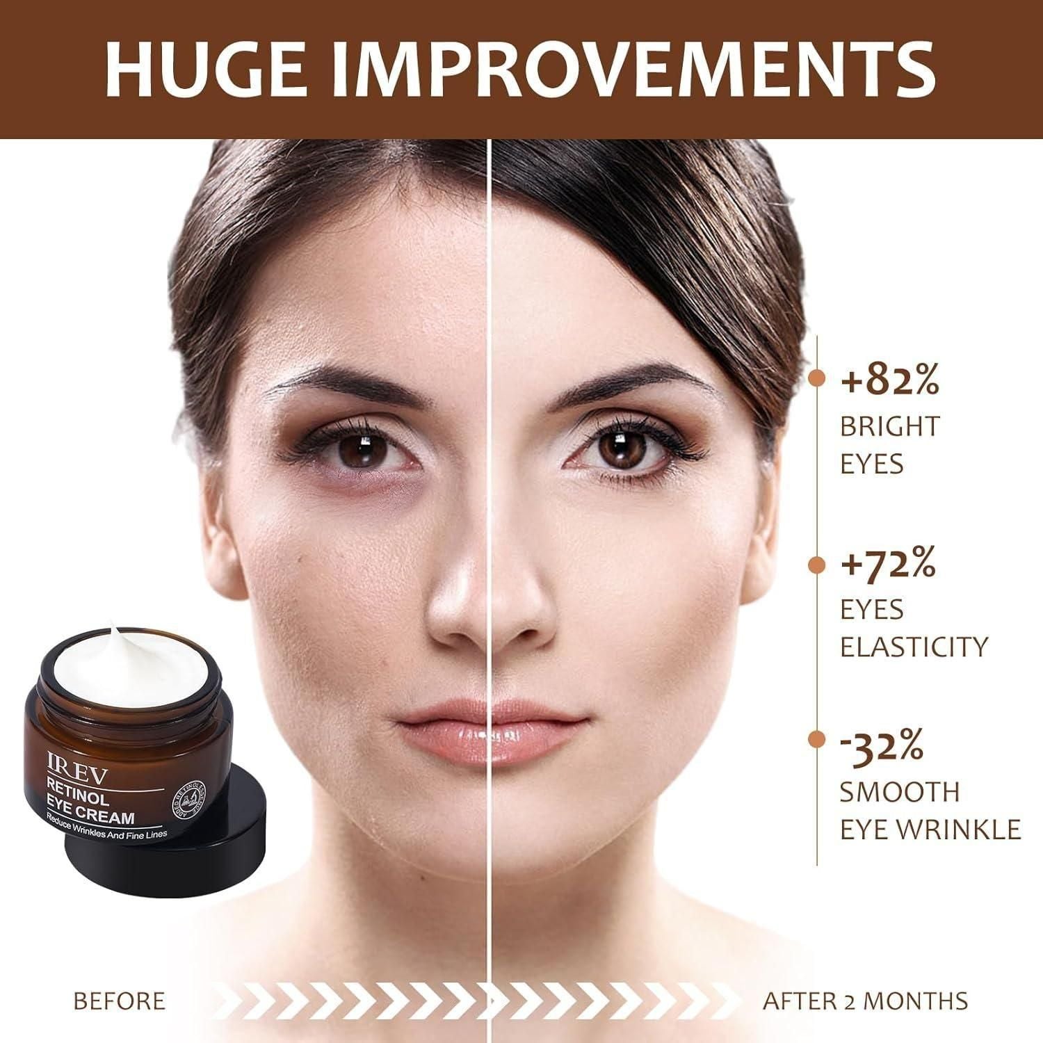 IREV- Retinol Eye Cream 30 ml Each (Pack of 2) c5fu54-ny